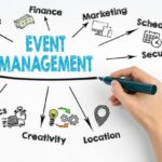 event management services,