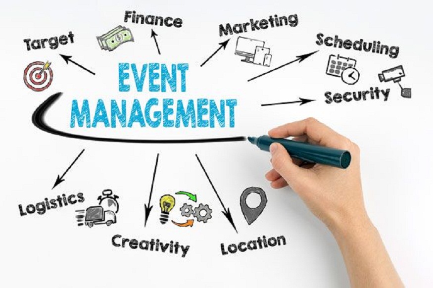 event management services,